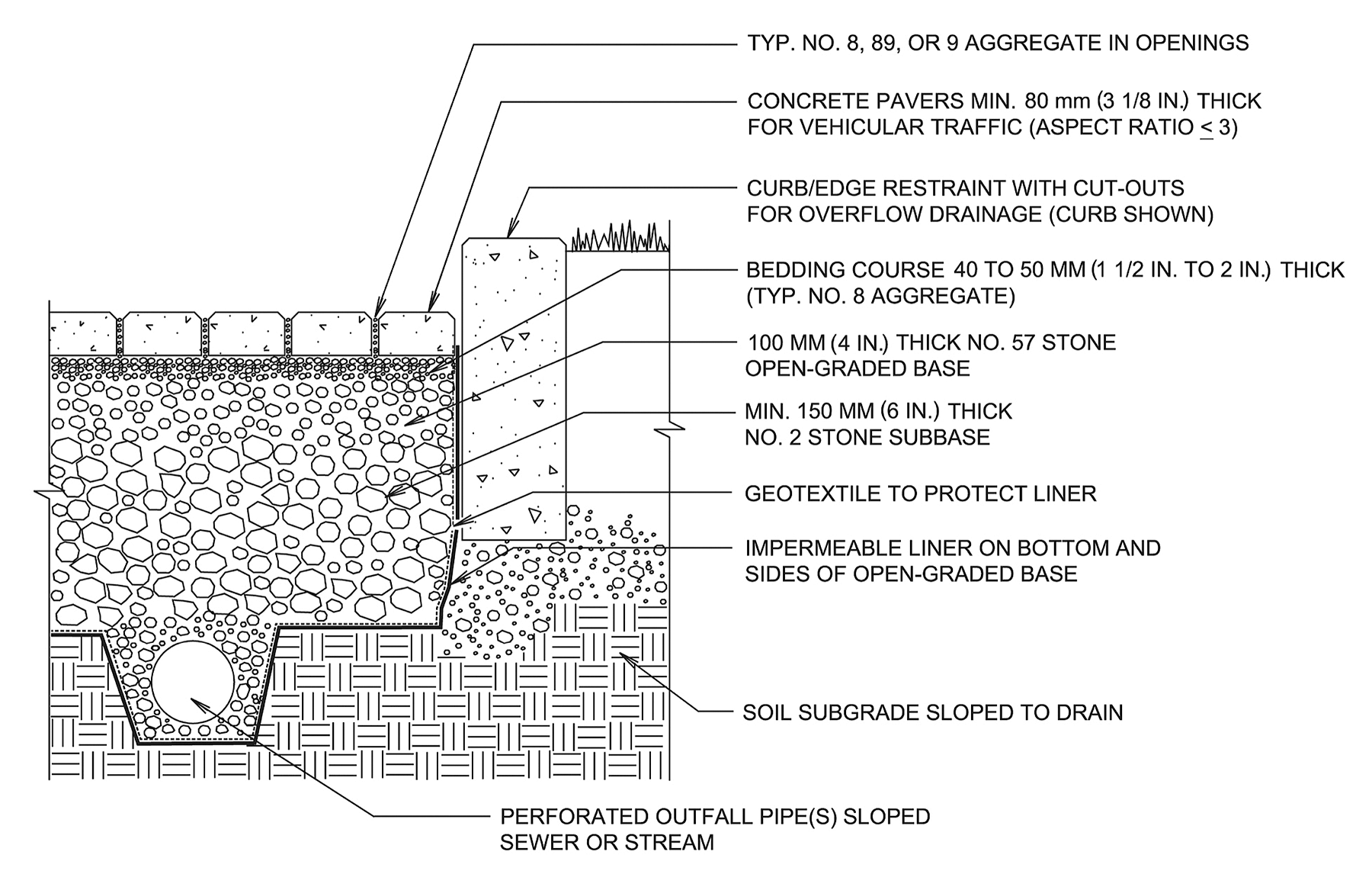 cross section diagram